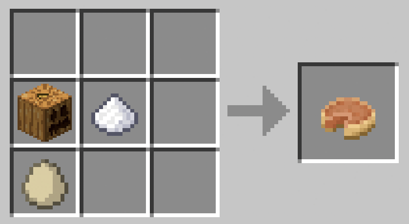 Pie Image